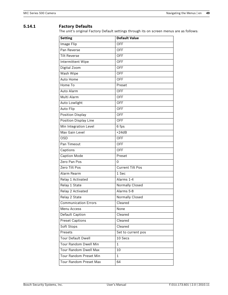 Bosch 500 User Manual | Page 49 / 56