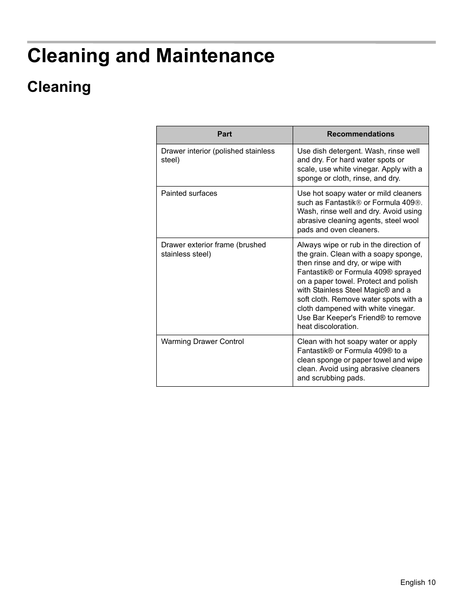 Cleaning and maintenance, Cleaning | Bosch HWD27 User Manual | Page 13 / 56