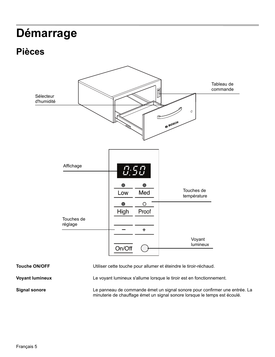 Démarrage, Pièces, Touche on/off | Voyant lumineux, Signal sonore | Bosch HWD27 User Manual | Page 24 / 56