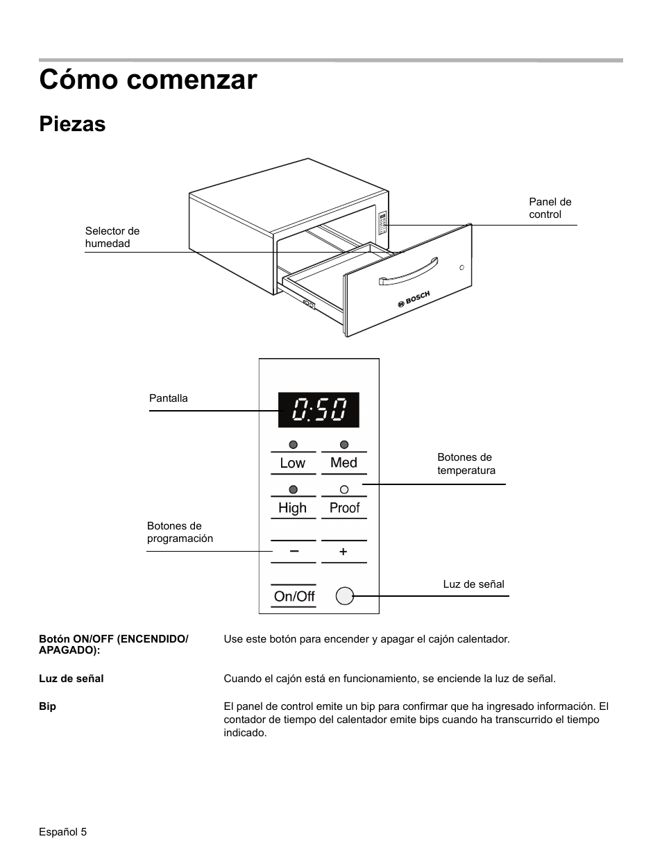 Cómo comenzar, Piezas, Botón on/off (encendido/ apagado) | Luz de señal | Bosch HWD27 User Manual | Page 42 / 56