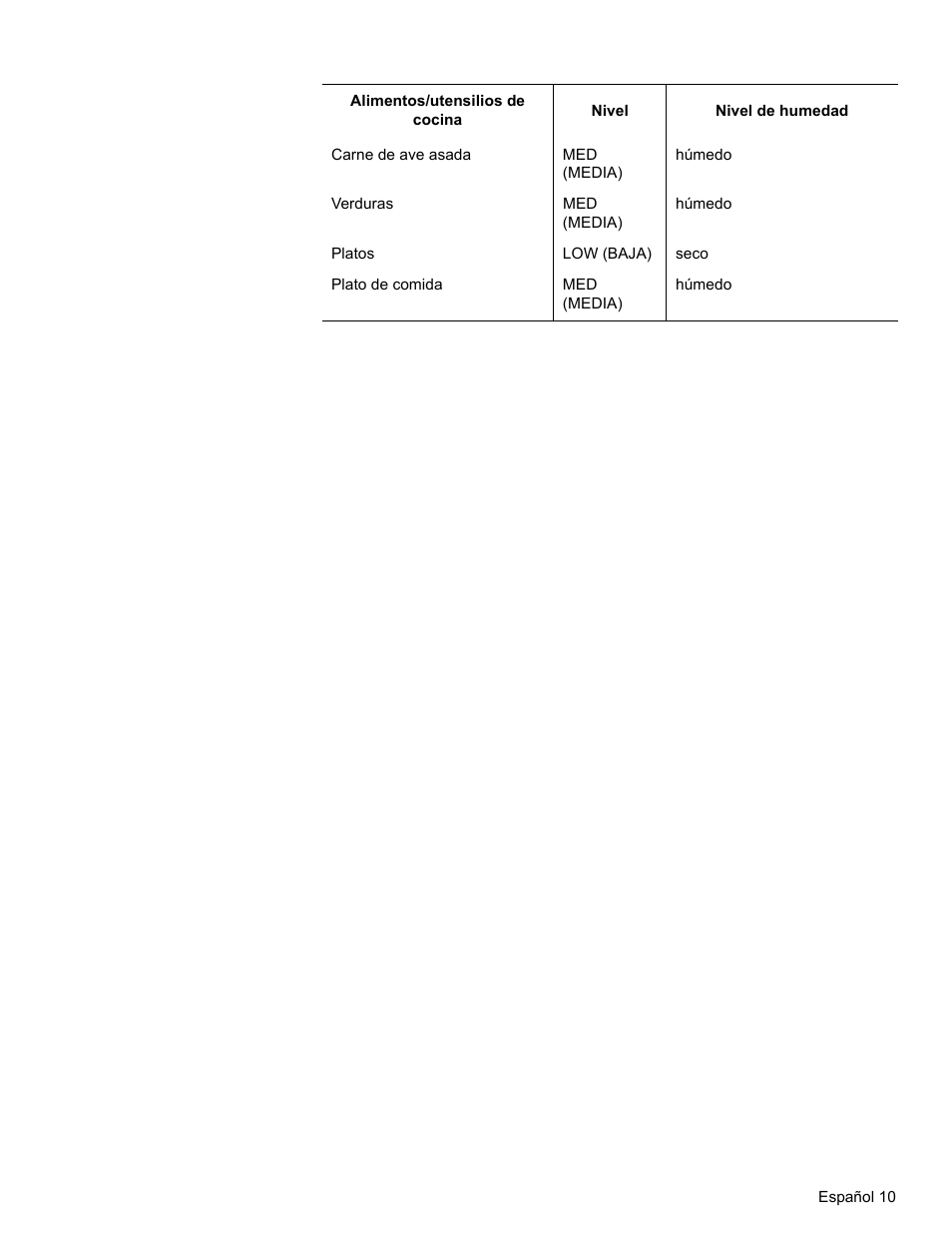 Bosch HWD27 User Manual | Page 47 / 56