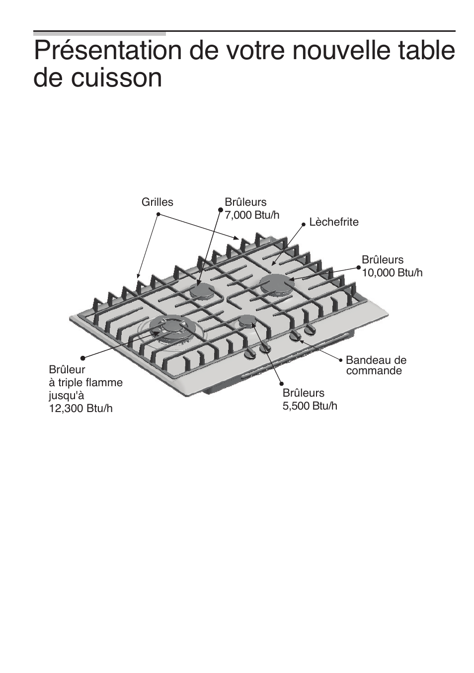 Présentation de votre nouvelle table de cuisson | Bosch 9000095597 B User Manual | Page 32 / 64