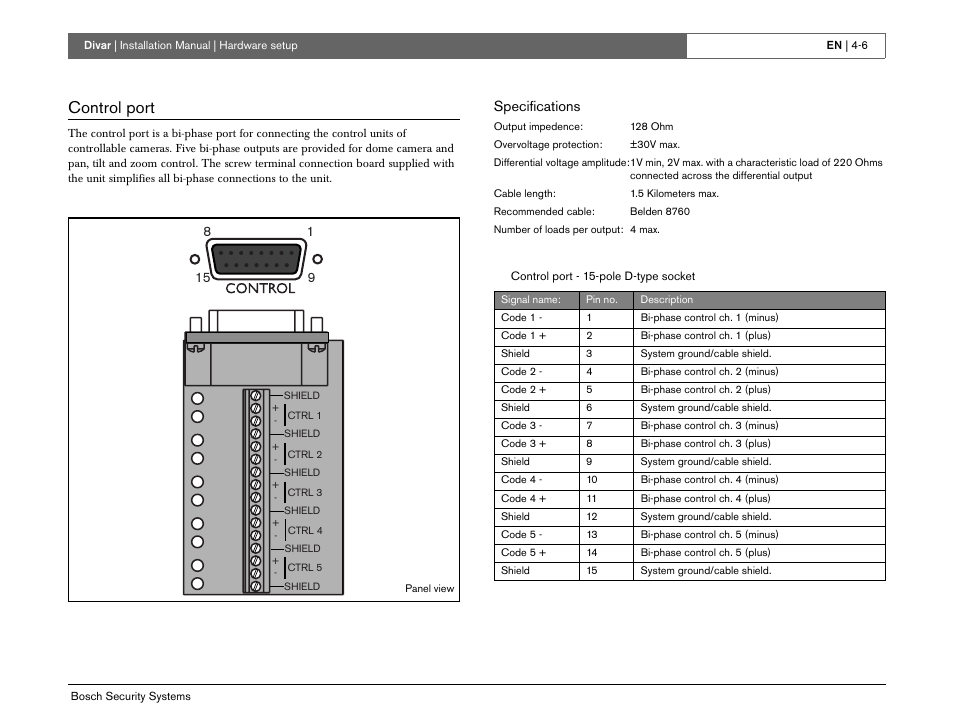 Control port, Specifications | Bosch Divar -Digital Versatile Recorder User Manual | Page 38 / 80