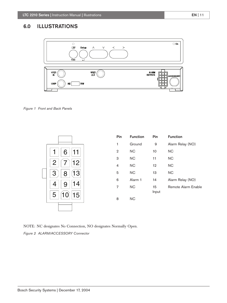 0 illustrations | Bosch LTC 2210 User Manual | Page 11 / 12