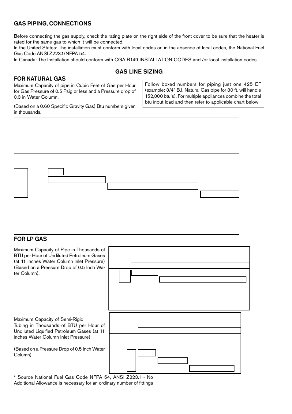 Gas piping, connections, For natural gas, For lp gas | Gas line sizing | Bosch GWH 425 EF User Manual | Page 12 / 26