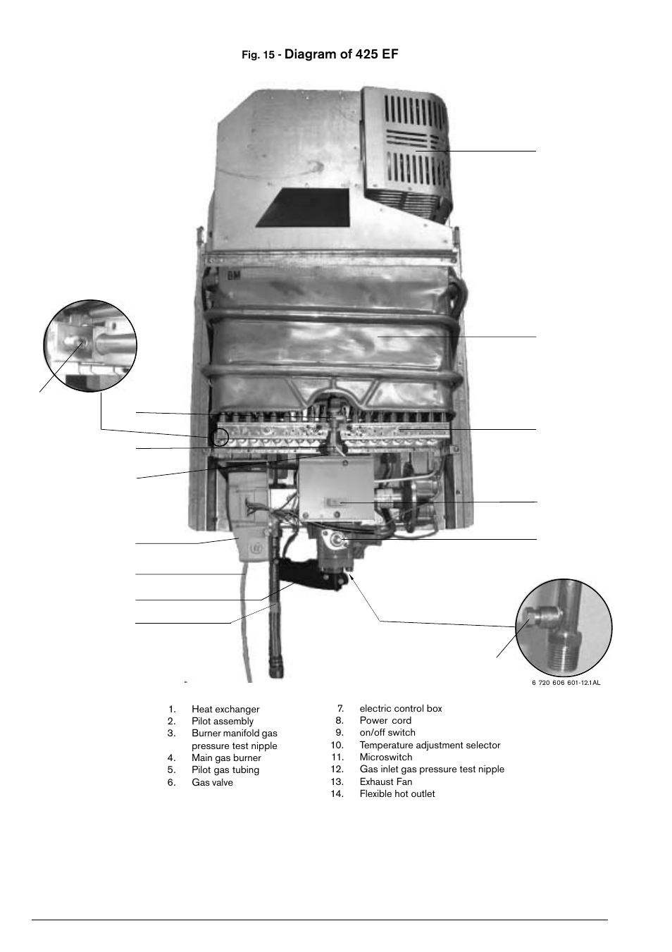 Diagram of 425 ef | Bosch GWH 425 EF User Manual | Page 20 / 26