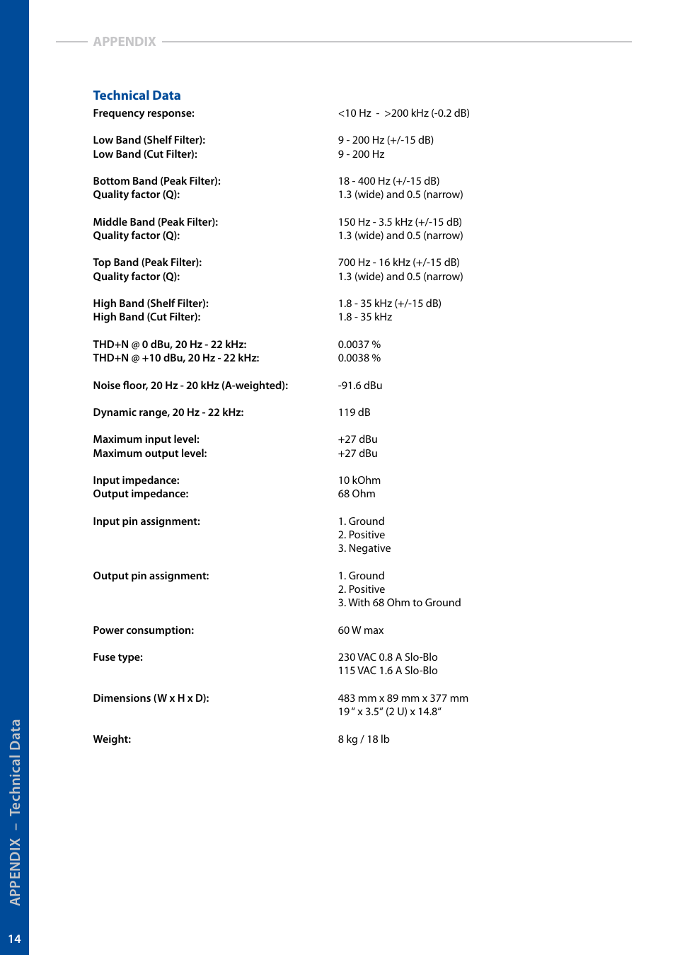 App en d ix – t ec hn ic al d at a | elysia museq User Manual | Page 14 / 17