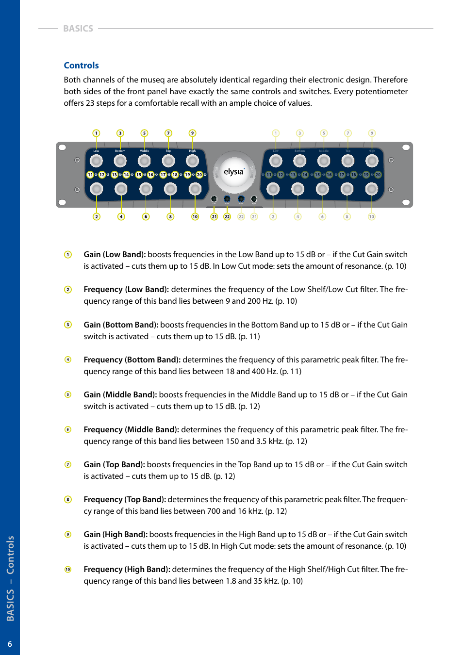 Ba si c s – c on tr ol s, Controls, Basics | elysia museq User Manual | Page 6 / 17