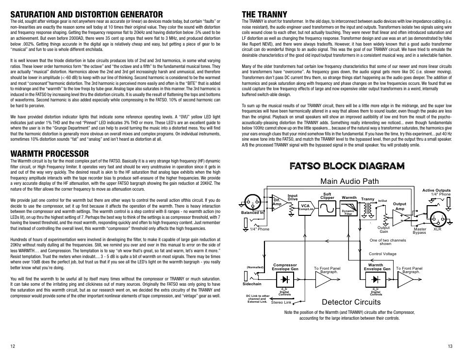 Example settings (part 3), Fatso block diagram, Saturation and distortion generator | Warmth processor, The tranny, Detector circuits main audio path, Plucked instruments & acoustic guitar, Drums | Empirical Labs EL-7x User Manual | Page 7 / 9