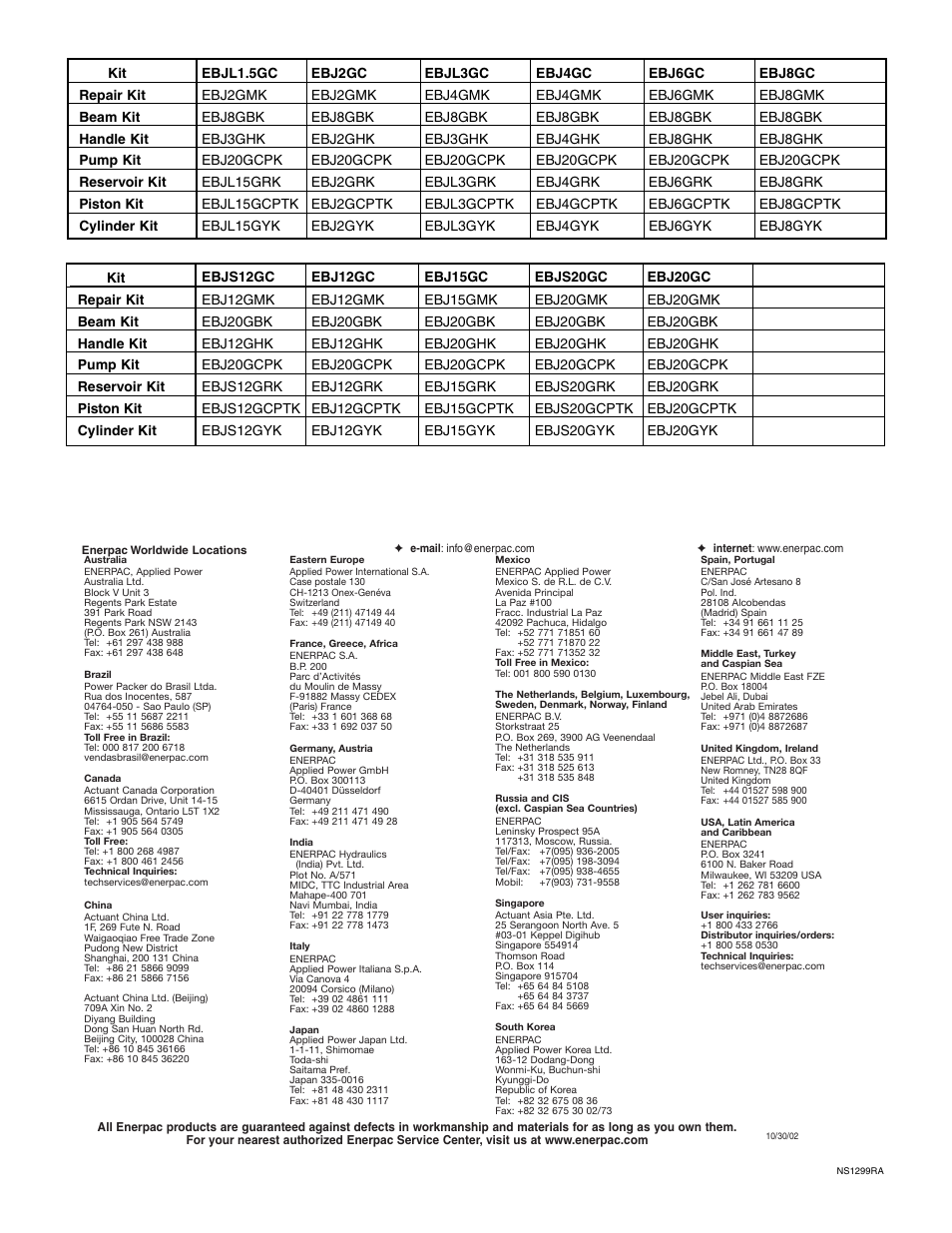 Fawcett DS-4000 User Manual | Page 8 / 10