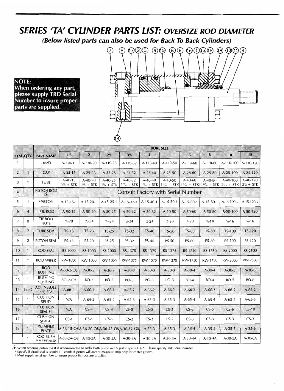 Fawcett ML-4581 Mixer Lift User Manual | Page 7 / 9