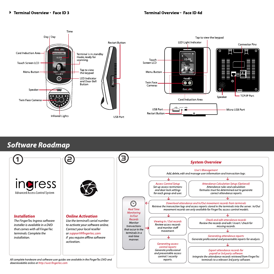 FingerTec Face ID 4 Quick Start User Manual | Page 2 / 2