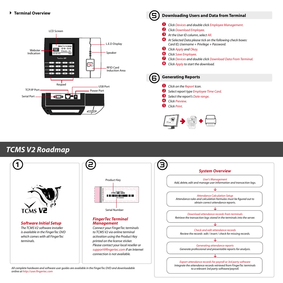 Tcms v2 roadmap, V2 2, Tcms | FingerTec TimeLine 100 Quick Start User Manual | Page 2 / 2