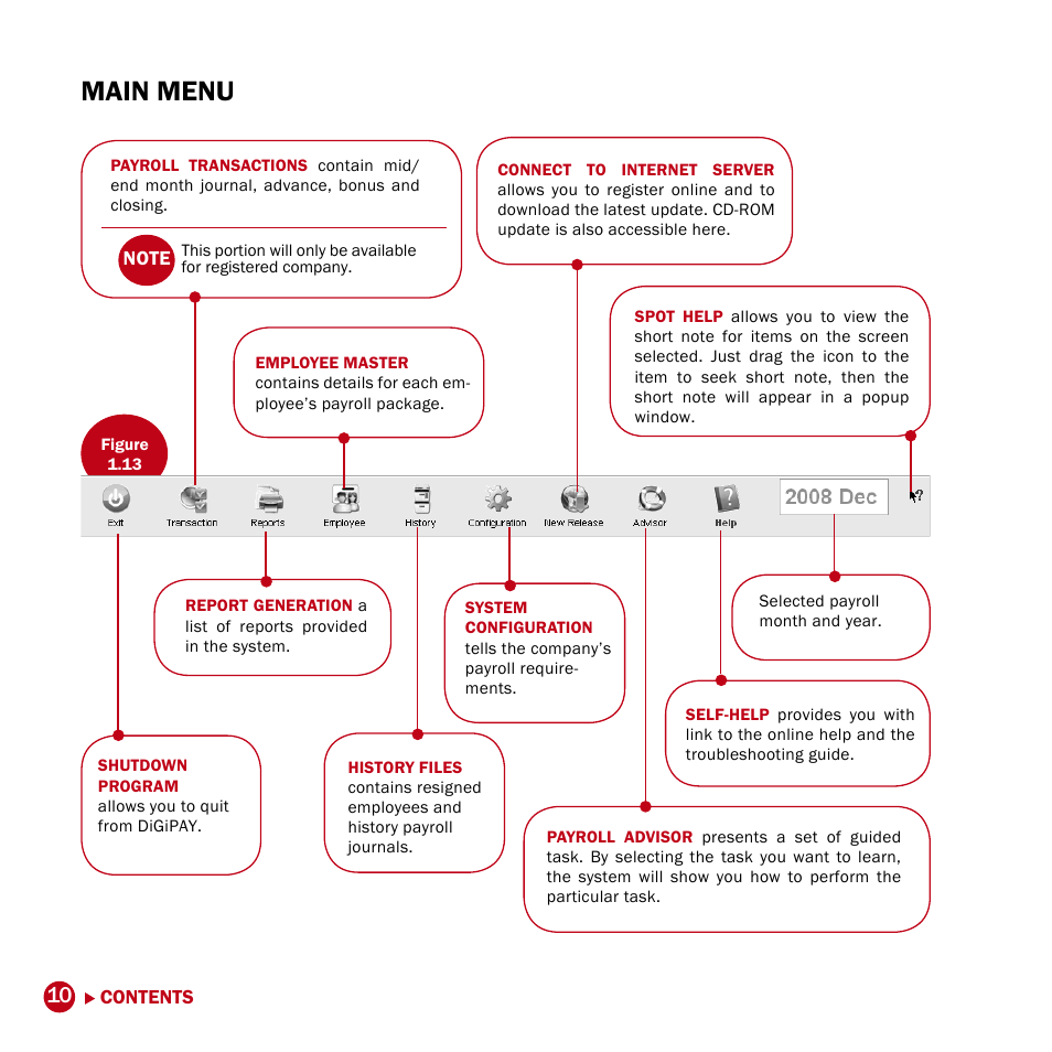 Main menu | FingerTec DiGiPAY User Manual | Page 13 / 74