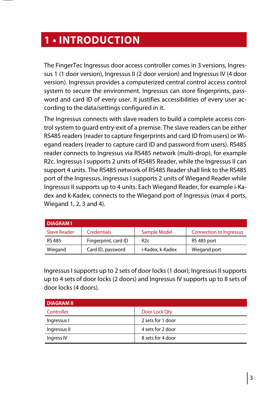 1 • introduction | FingerTec Ingressus IV User Manual | Page 3 / 24