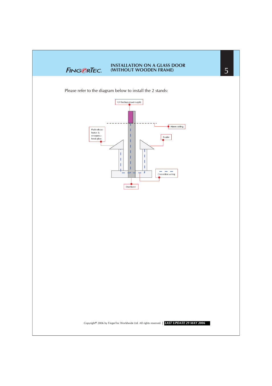FingerTec Hardware Frameless glass door User Manual | Page 5 / 5