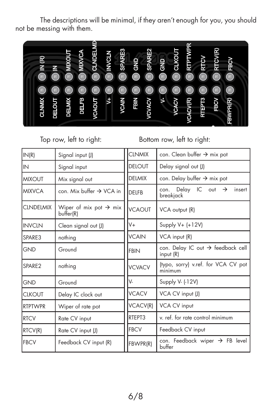 Top row, left to right, Bottom row, left to right | Flight of Harmony Sound of Shadows rev1.0 User Manual | Page 7 / 9