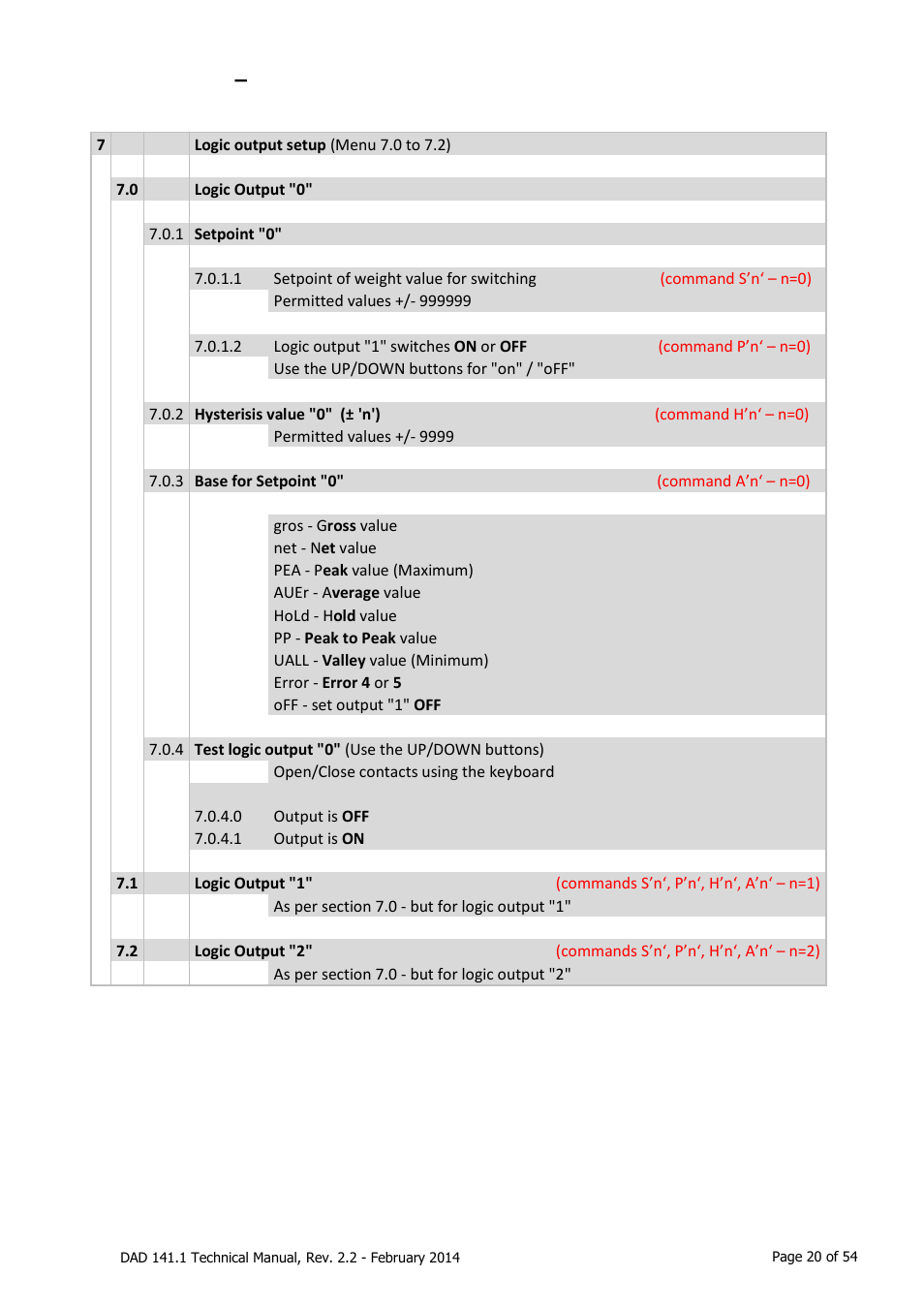 Menu 7, Logic outputs, Menu 7 – logic outputs | Flintec DAD 141.1 User Manual | Page 20 / 54