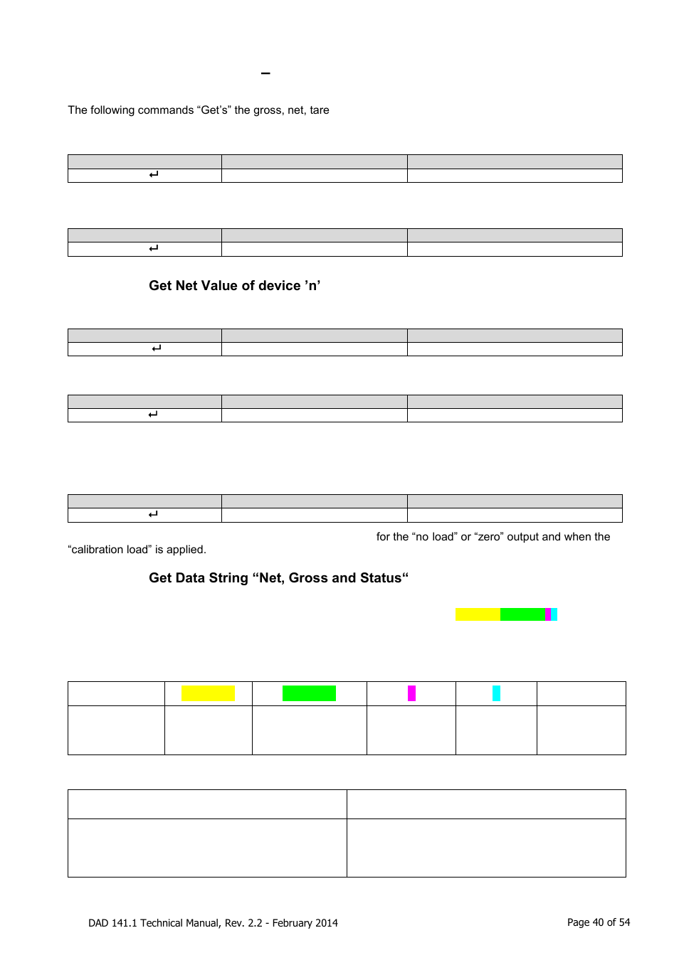 Output commands, Gg, gn, on, gt, gs, gw, ga, gh, gm, rm, go, gv, Gg get gross value [ index 0x2000 or 0x2020 | Gn get net value [ index 0x2002 or 0x2022, On get net value of, Device ’n, Gt get tare value [ index 0x2118, Gs get adc sample value [ index 0x202a | Flintec DAD 141.1 User Manual | Page 40 / 54