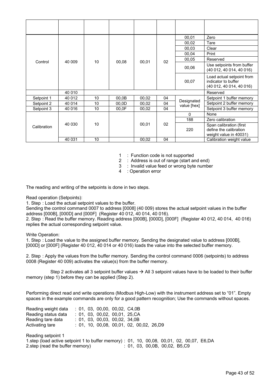 Flintec FT-11D User Manual | Page 43 / 52