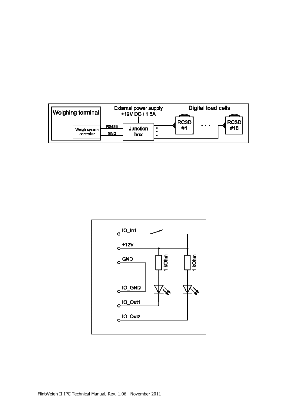 Information about the digital inputs / outputs | Flintec II IPC User Manual | Page 10 / 36