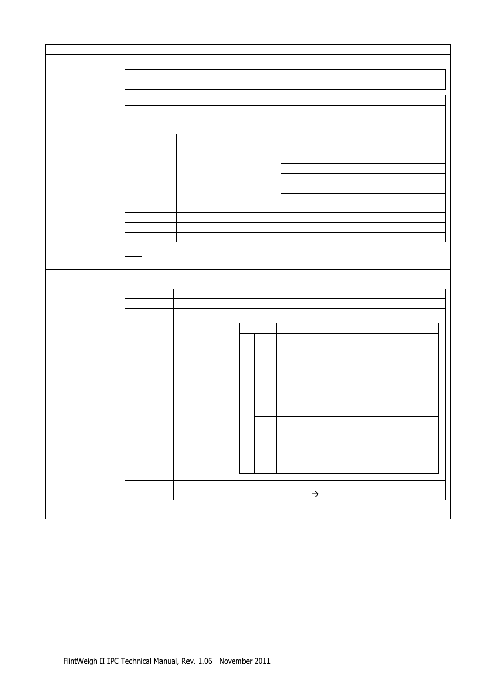Flintec II IPC User Manual | Page 35 / 36
