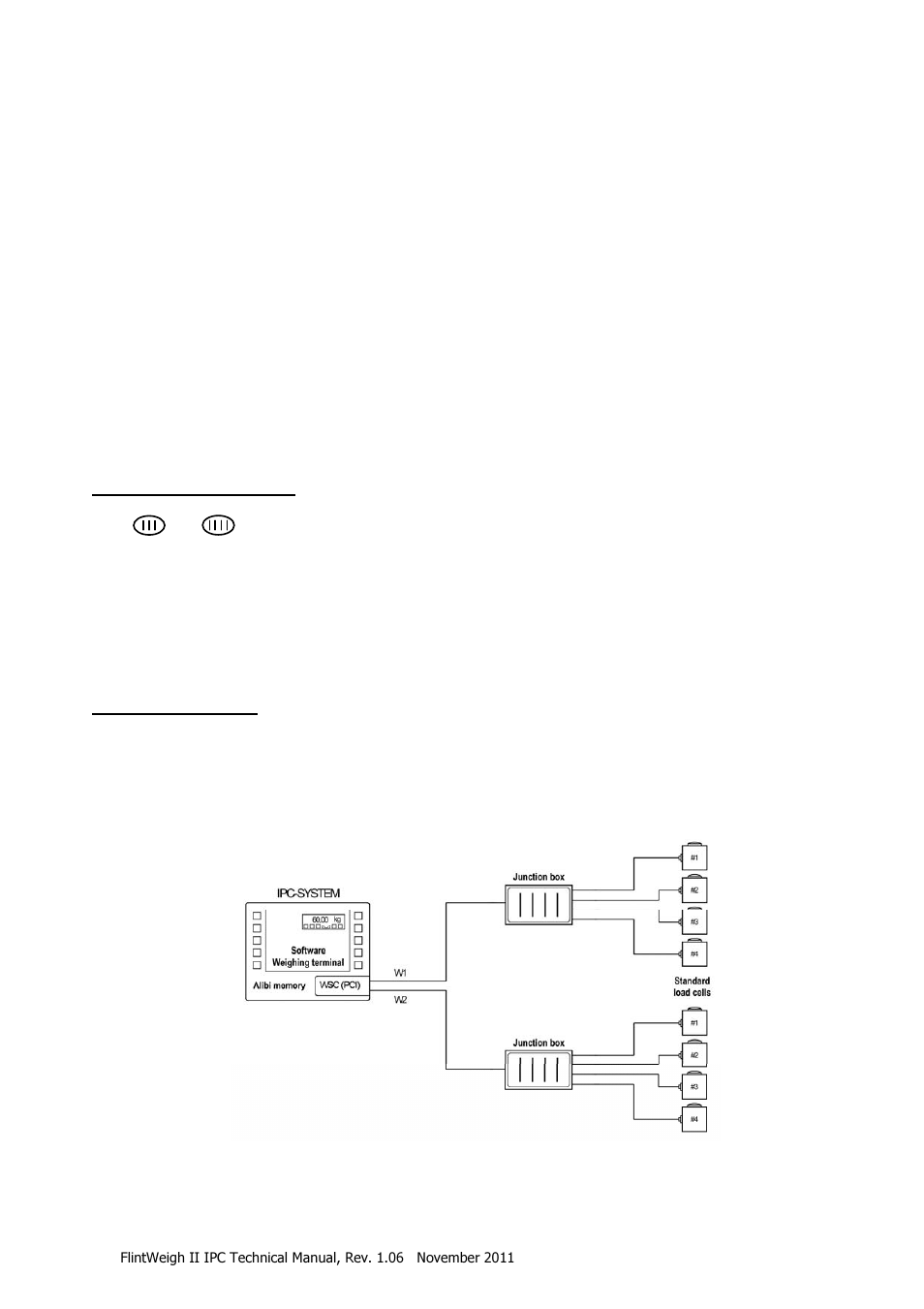 Introduction and block diagrams, Application range, Block diagrams | Flintec II IPC User Manual | Page 6 / 36