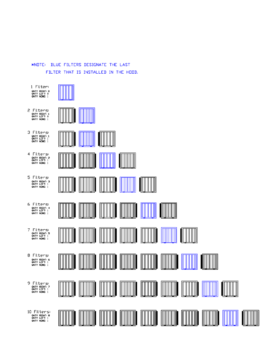 Filter installation configuration | FloAire Fully Integrated Self Cleaning System User Manual | Page 16 / 28