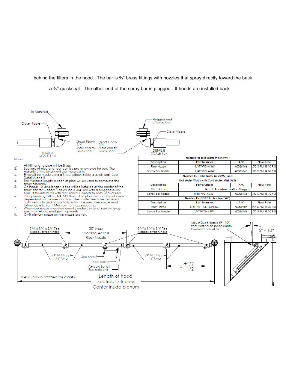 Component description, Self cleaning spray bar | FloAire Fully Integrated Self Cleaning System User Manual | Page 18 / 28