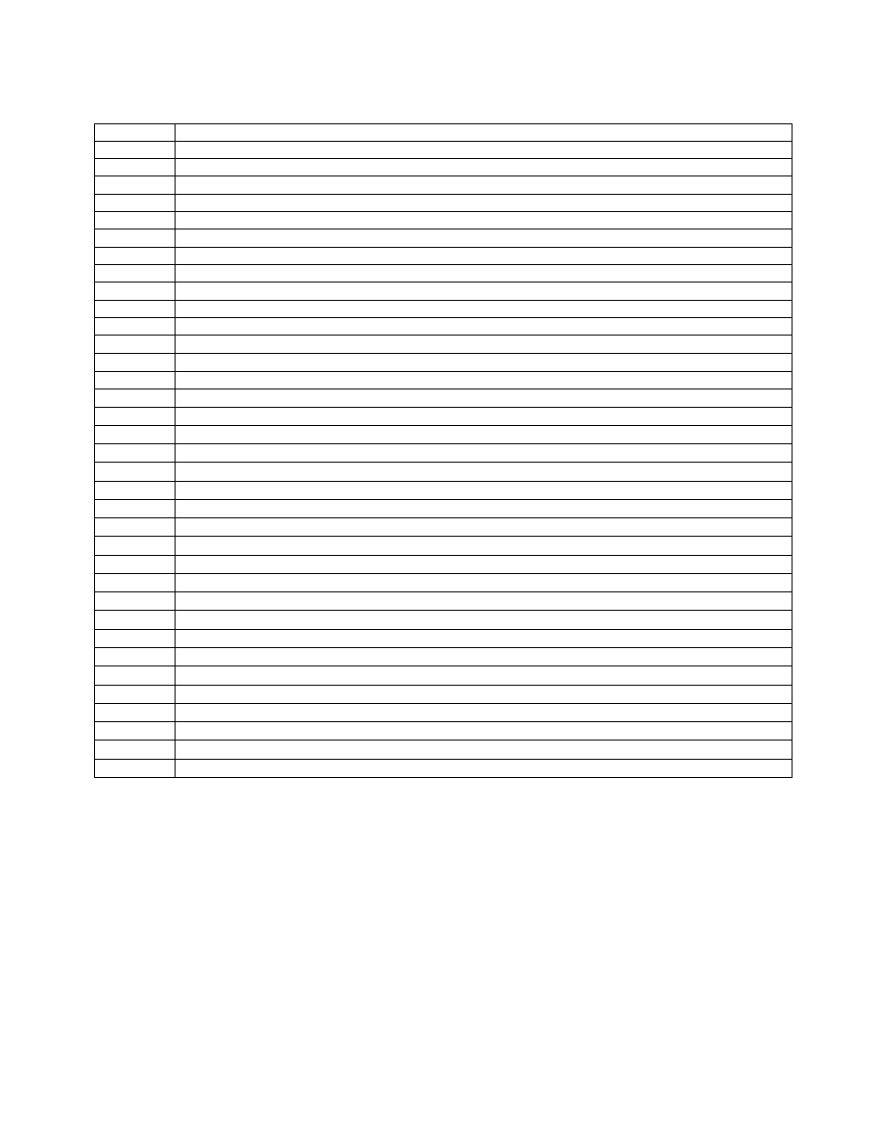 FloAire Fully Integrated Self Cleaning System User Manual | Page 27 / 28
