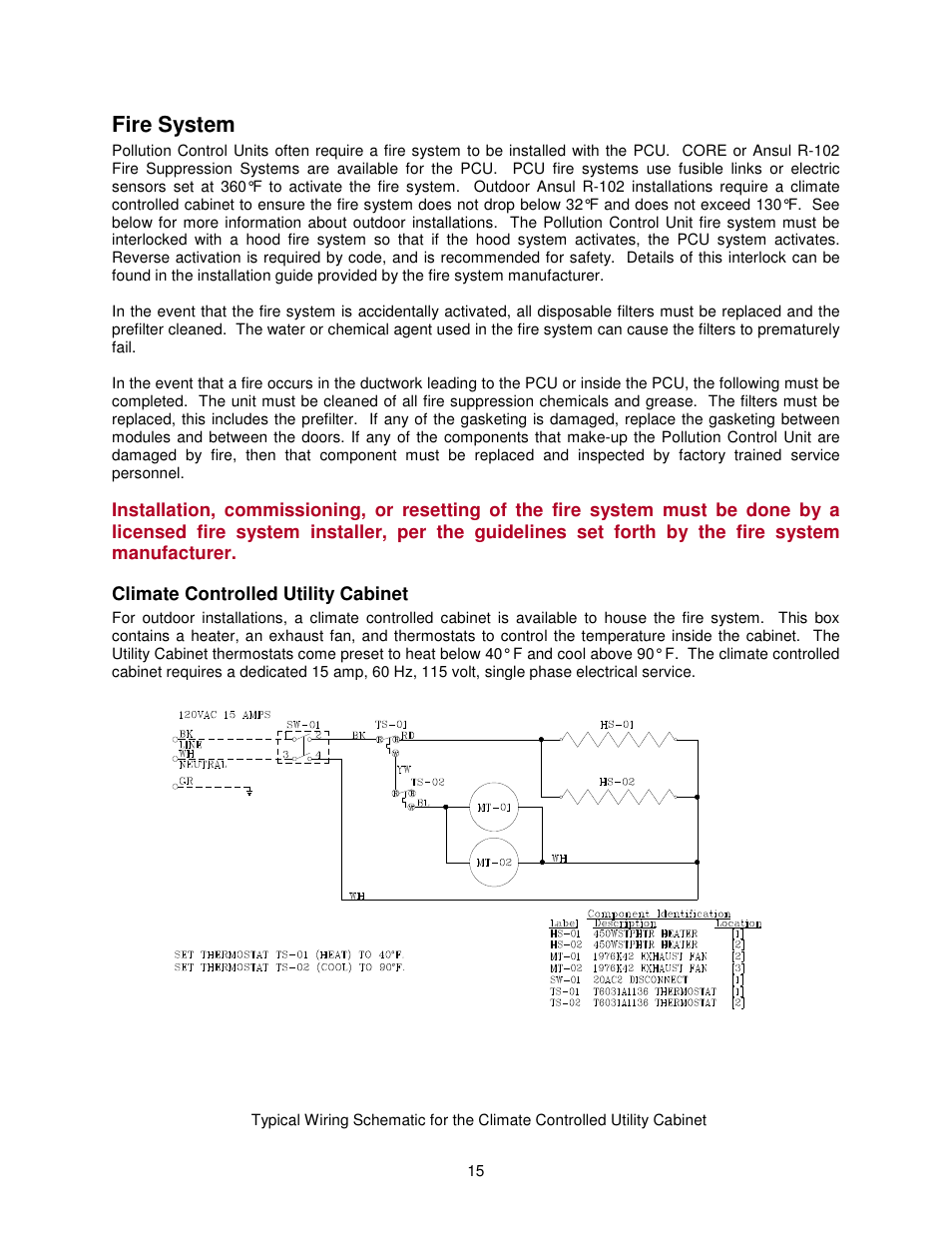 Fire system | FloAire PCU Filtration User Manual | Page 15 / 24