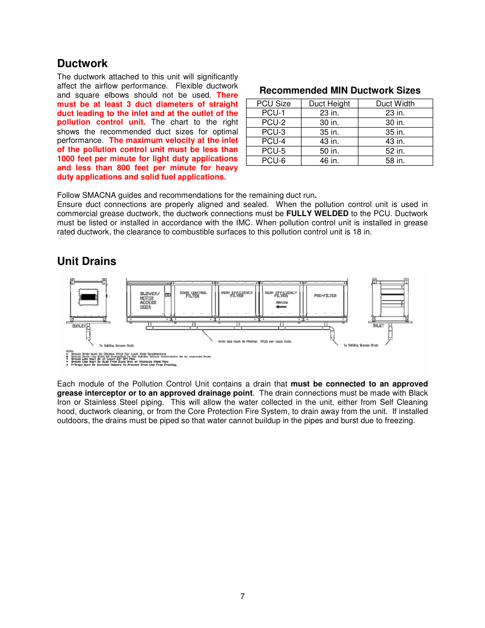 Ductwork, Unit drains | FloAire PCU Filtration User Manual | Page 7 / 24