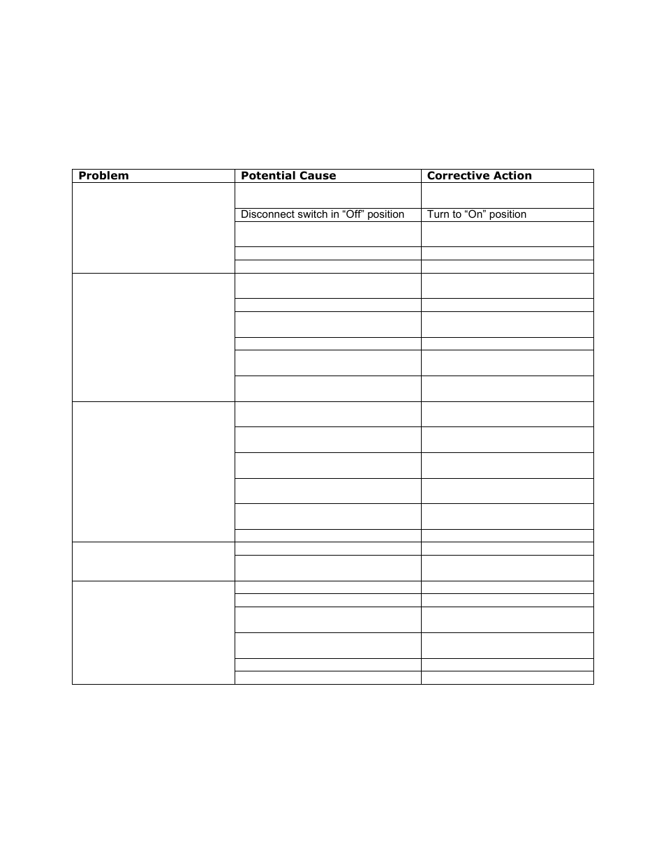 Troubleshooting | FloAire DMUA User Manual | Page 22 / 28