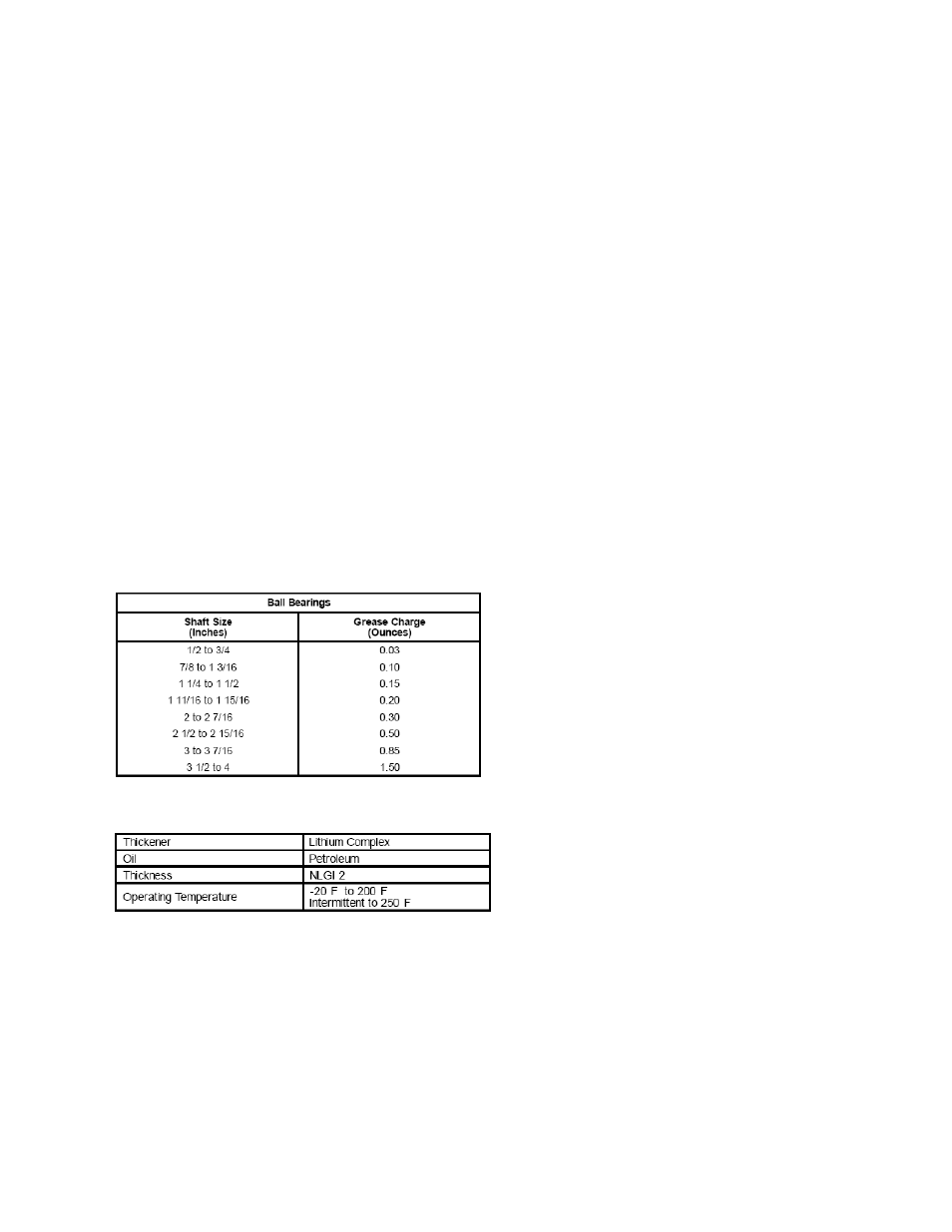 Maintenance | FloAire DMUA User Manual | Page 23 / 28