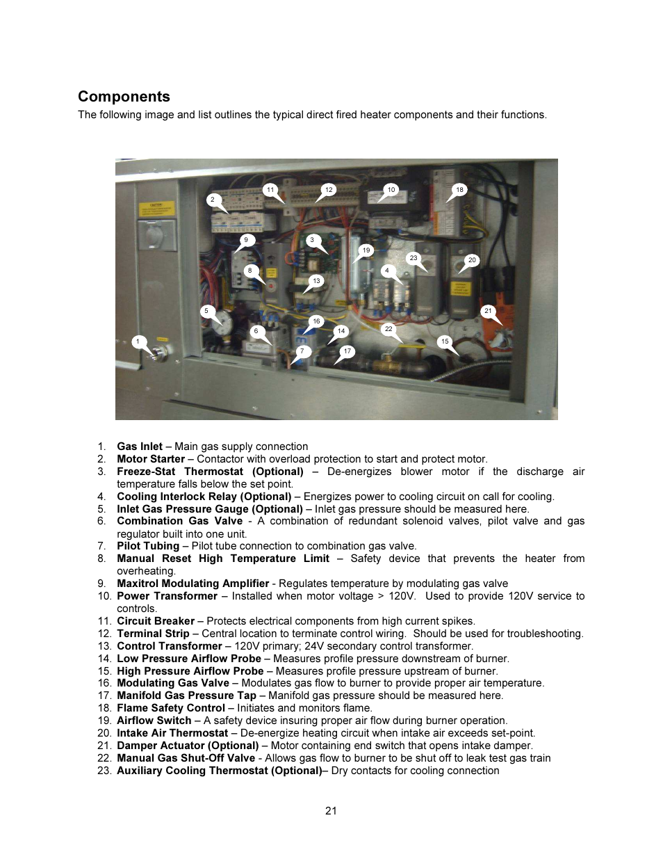 Components | FloAire Compact Direct Fired Heater User Manual | Page 21 / 32