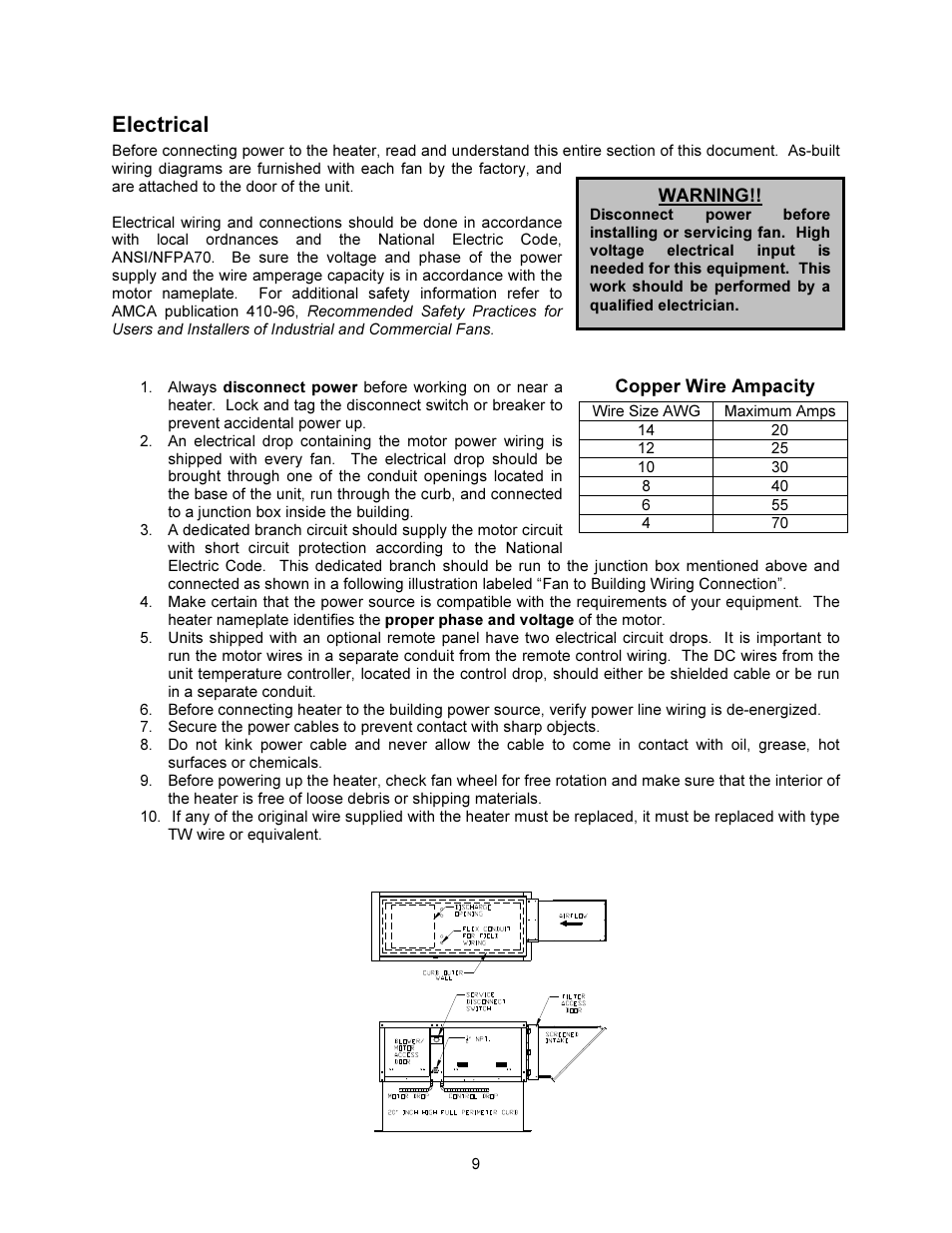 Electrical | FloAire Compact Direct Fired Heater User Manual | Page 9 / 32