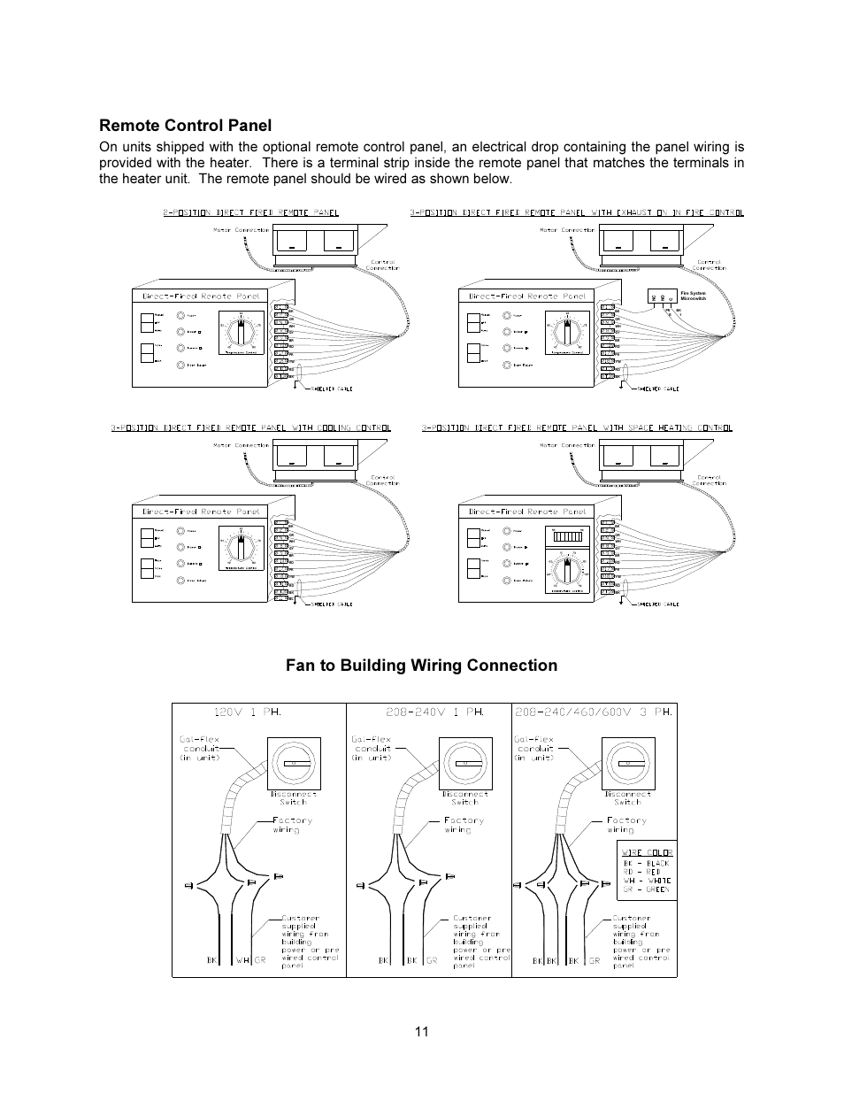 Remote control panel, Fan to building wiring connection | FloAire F-D Installation User Manual | Page 11 / 32