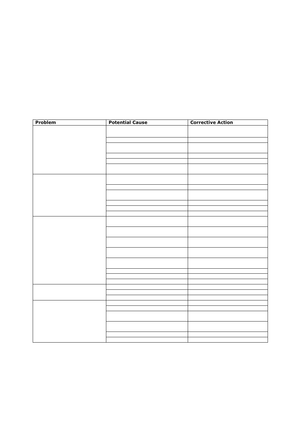 Troubleshooting, Airflow troubleshooting chart | FloAire FAV User Manual | Page 26 / 40