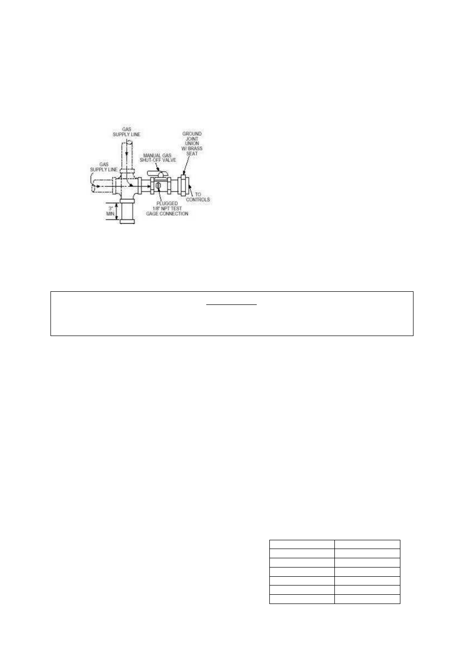 Gas connection diagram, Electrical, Copper wire ampacity | FloAire FAV-M User Manual | Page 12 / 44