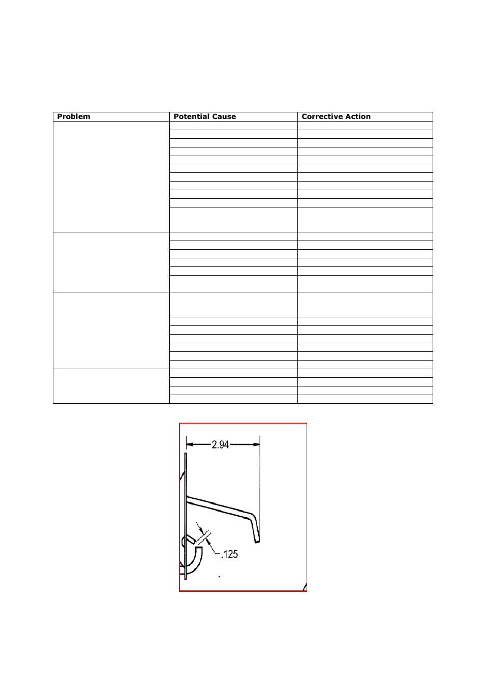 Burner troubleshooting chart, Proper spark gap | FloAire FAV-M User Manual | Page 31 / 44