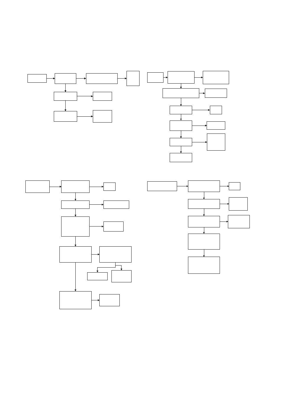 Troubleshooting flowcharts | FloAire FAV-M User Manual | Page 33 / 44