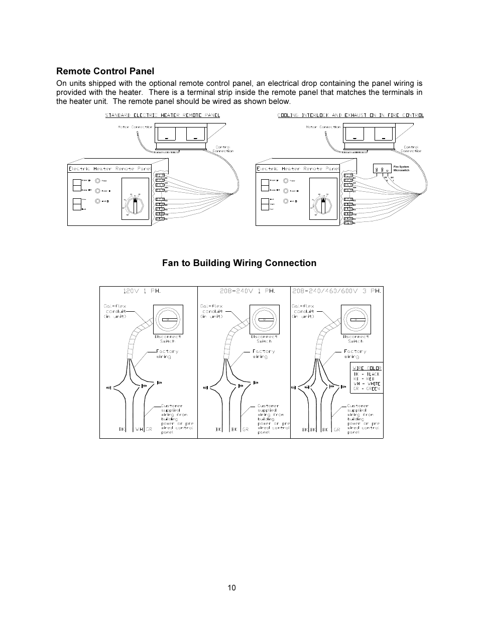 Remote control panel, Fan to building wiring connection | FloAire STAGED ELECTRIC HEAT MODULE User Manual | Page 10 / 24