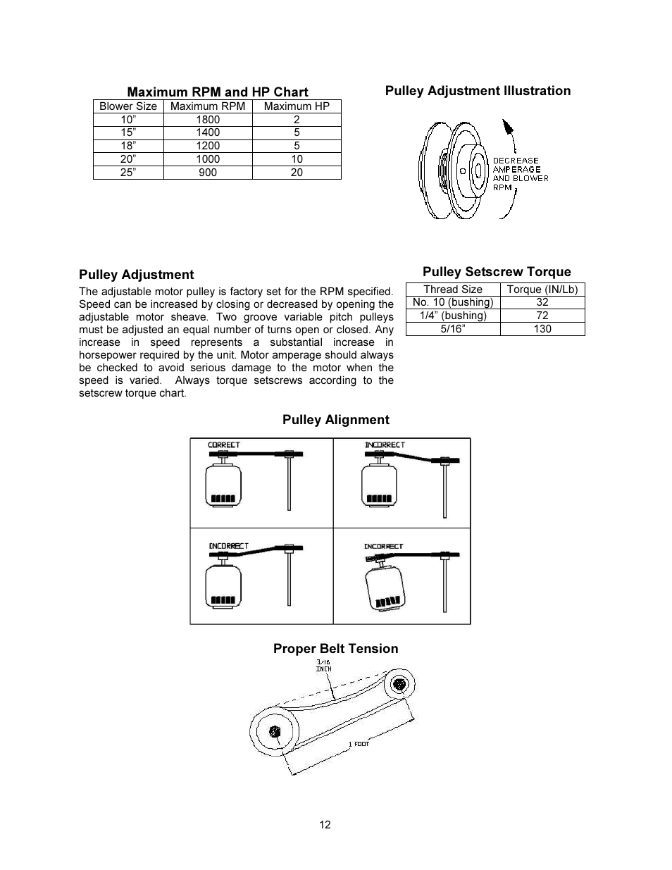 FloAire STAGED ELECTRIC HEAT MODULE User Manual | Page 12 / 24