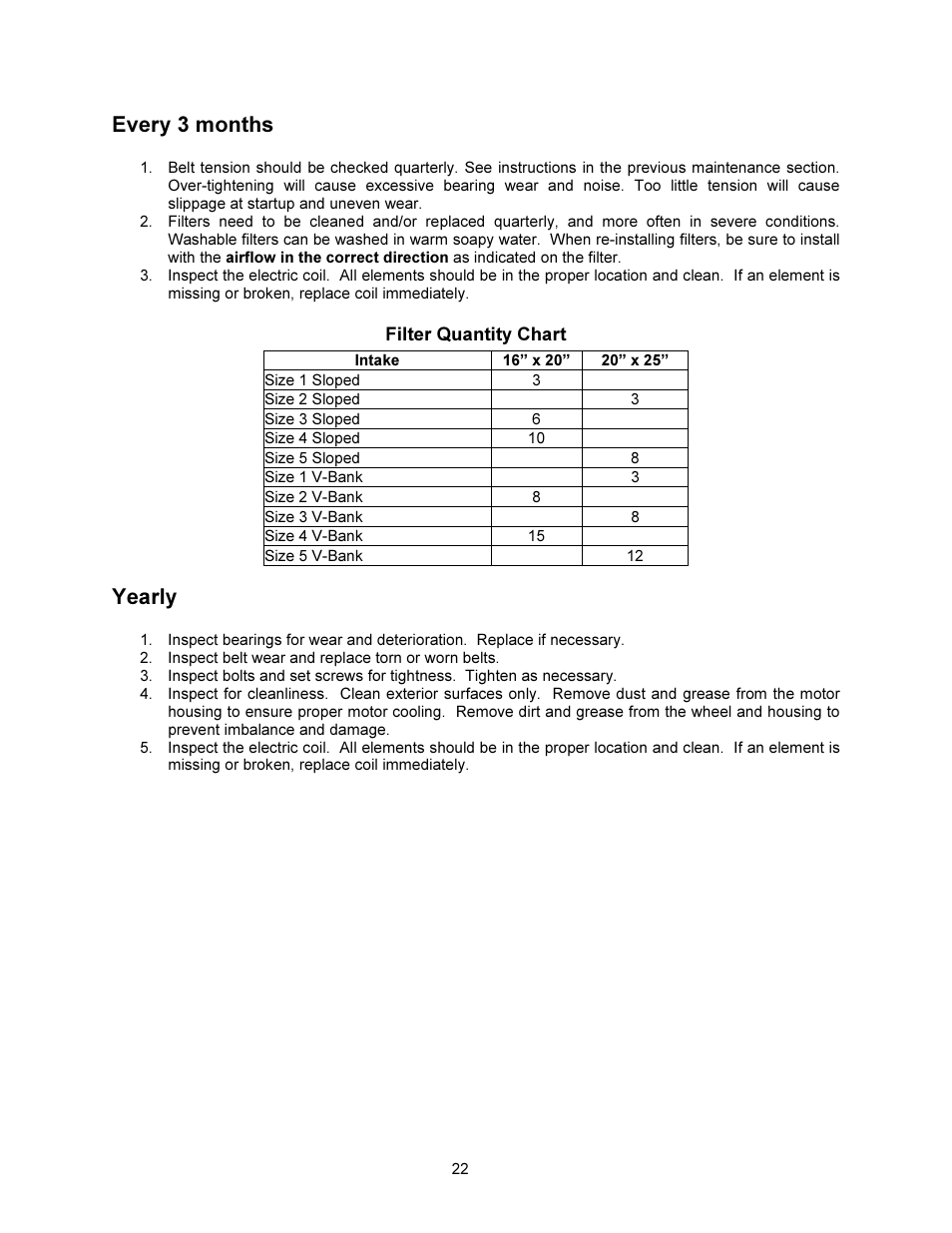 Every 3 months, Yearly | FloAire STAGED ELECTRIC HEAT MODULE User Manual | Page 22 / 24
