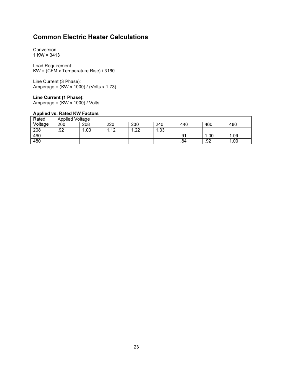 Common electric heater calculations | FloAire STAGED ELECTRIC HEAT MODULE User Manual | Page 23 / 24