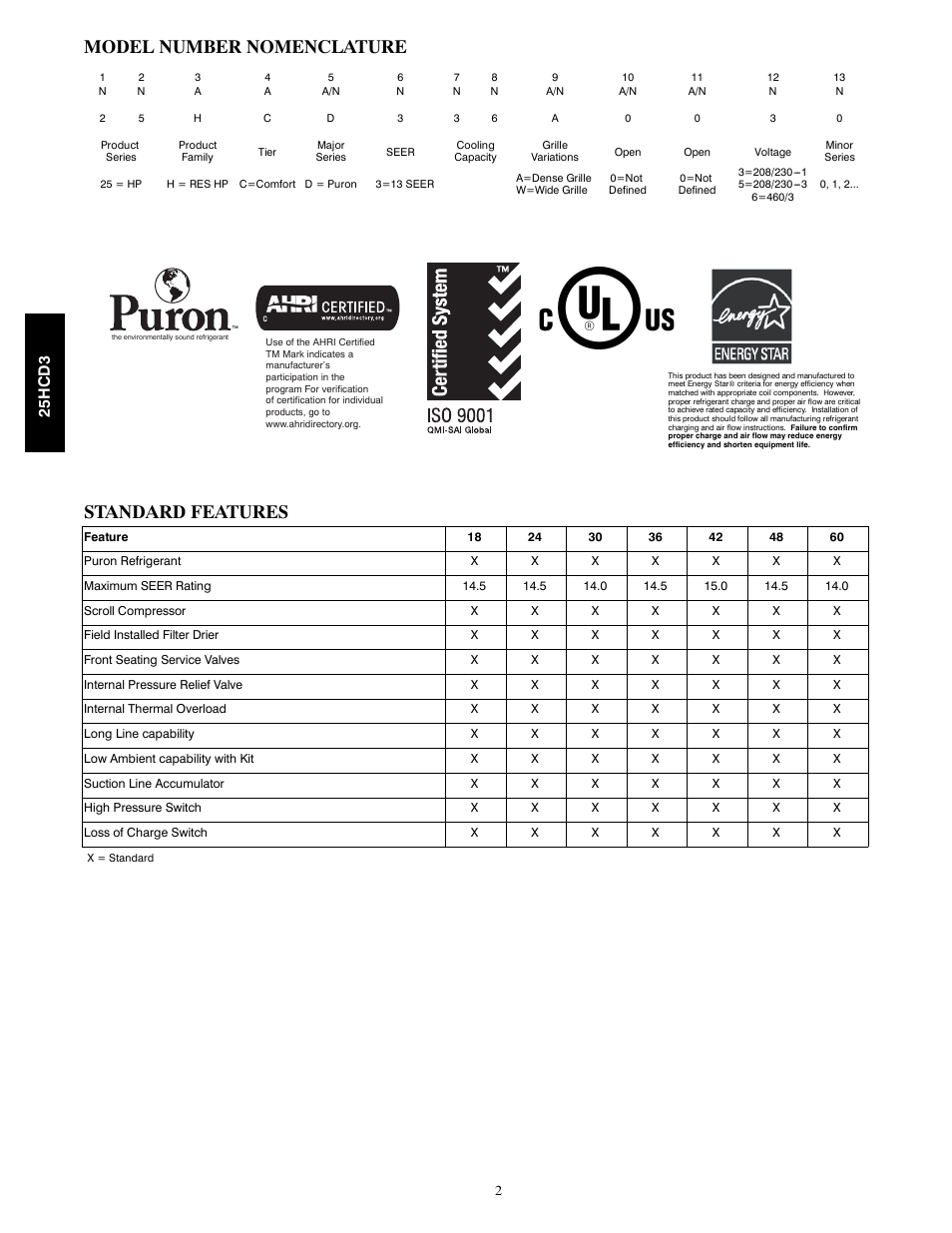 Model number nomenclature, Standard features, 25h c d 3 | FloAire 25HCD3 User Manual | Page 2 / 24