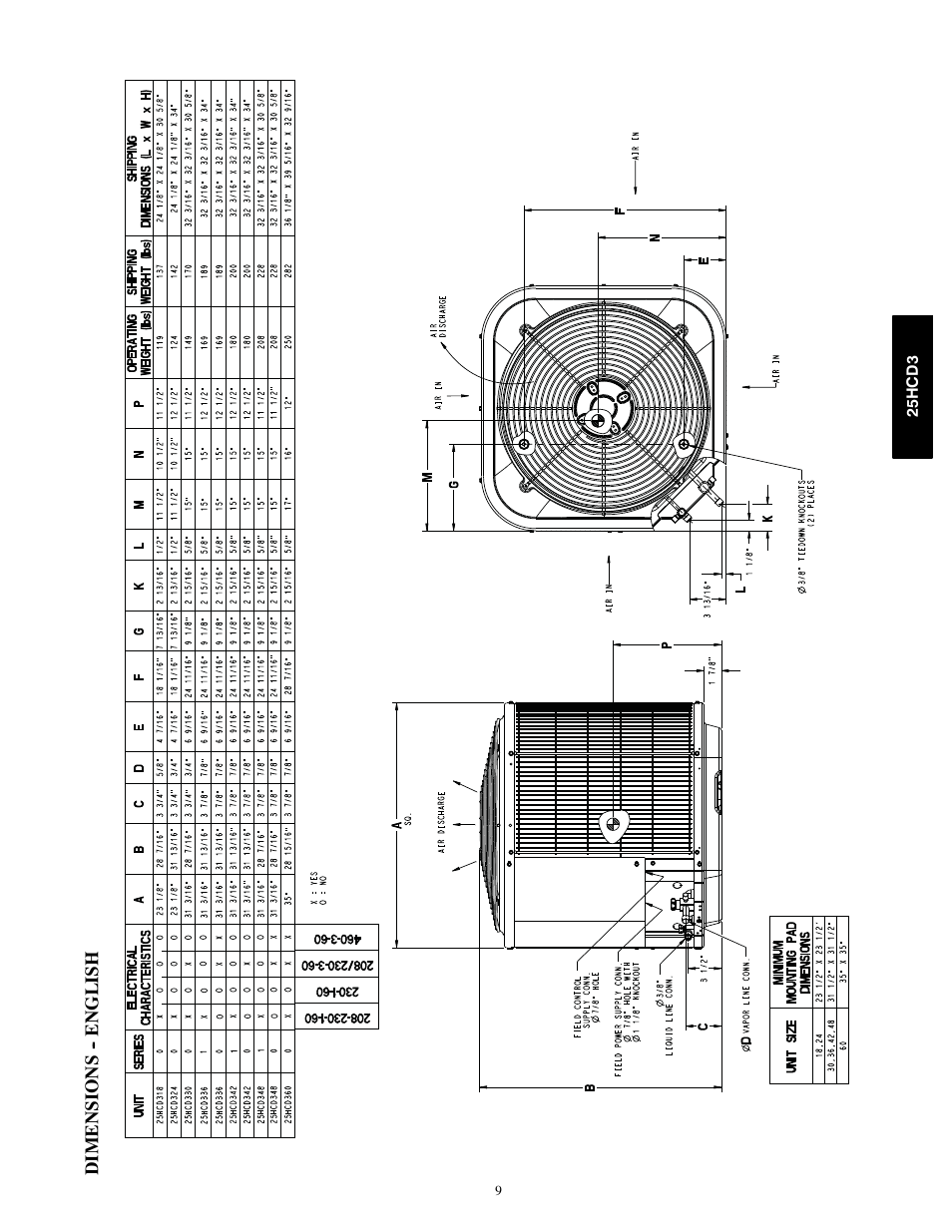 FloAire 25HCD3 User Manual | Page 9 / 24