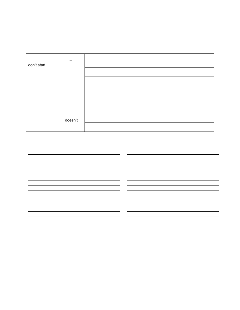 Troubleshooting | FloAire Demand Control Ventilation System User Manual | Page 31 / 36