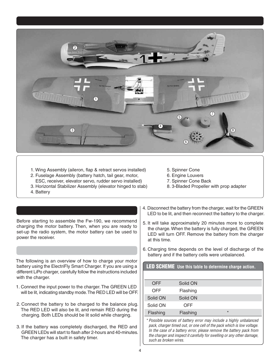 Assemble the model, Charge the battery, Kit contents | Flyzone FLZA4314 User Manual | Page 4 / 20