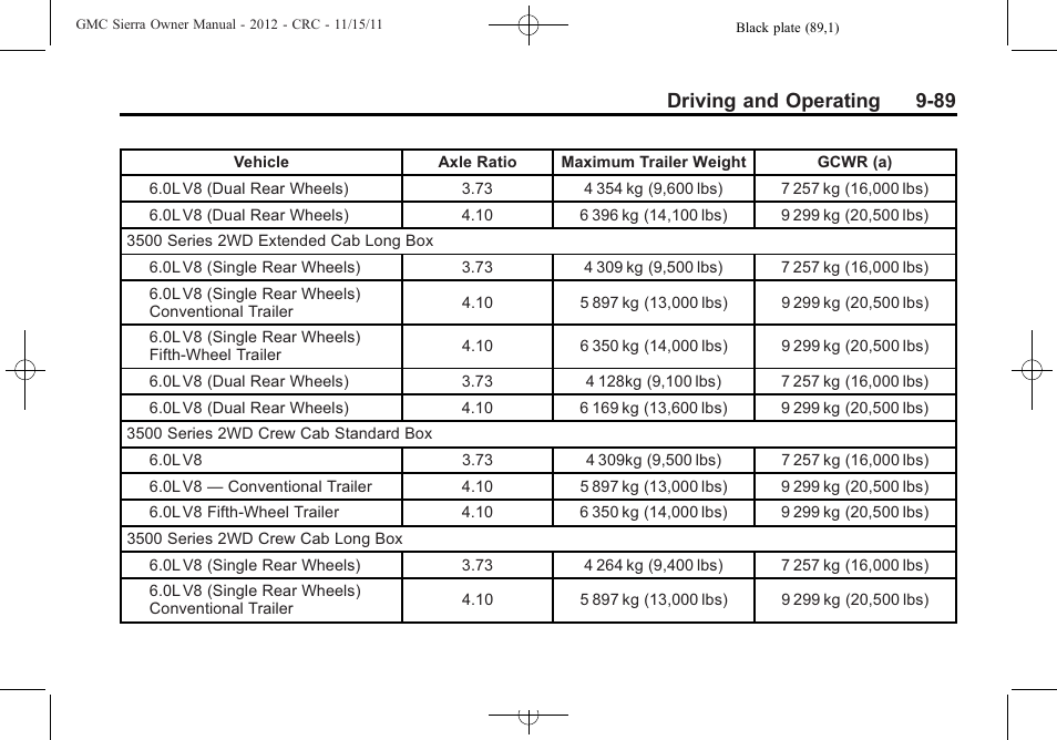 Driving and operating 9-89 | GMC 2012 Sierra User Manual | Page 365 / 556